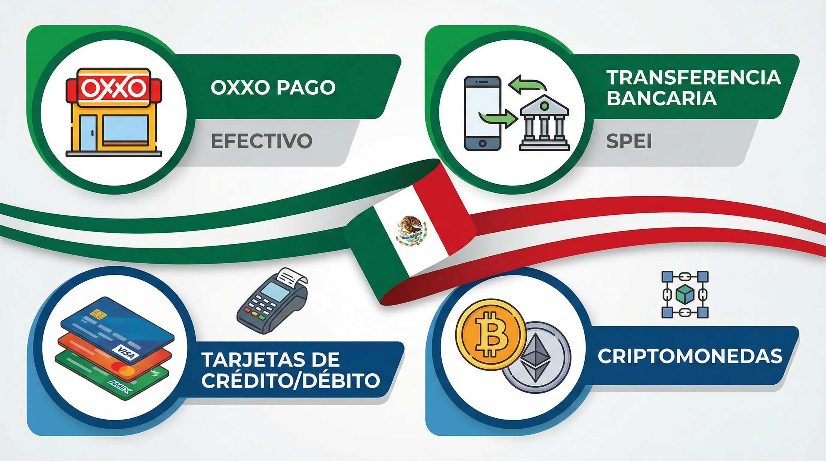 riqueza casino
